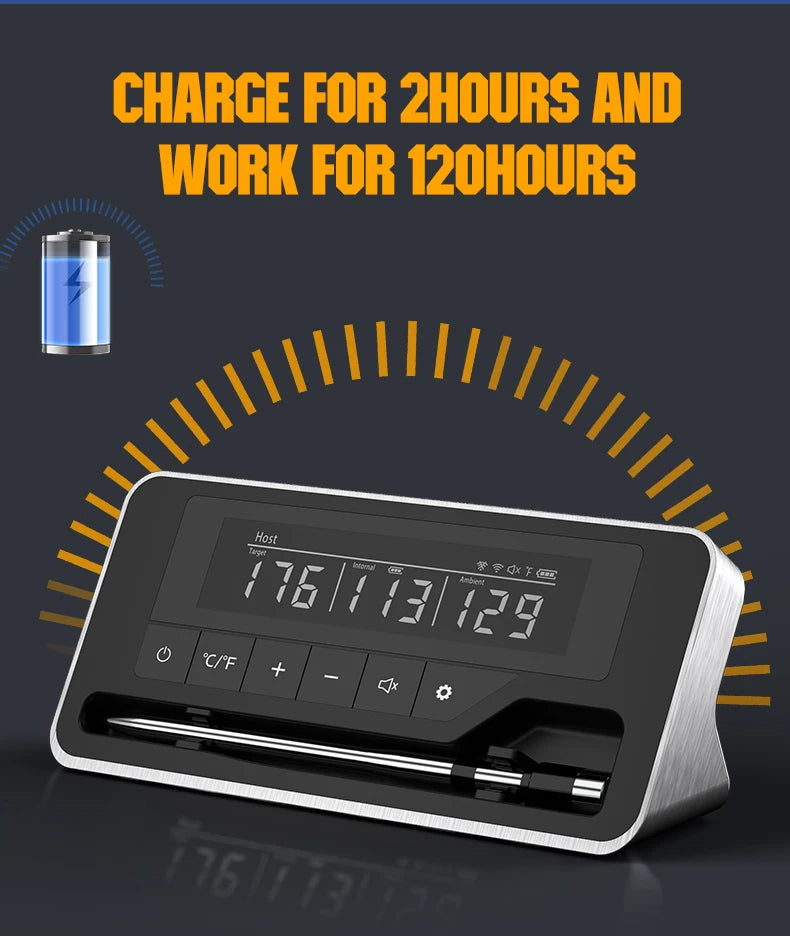 Wireless Bluetooth Meat Thermometer