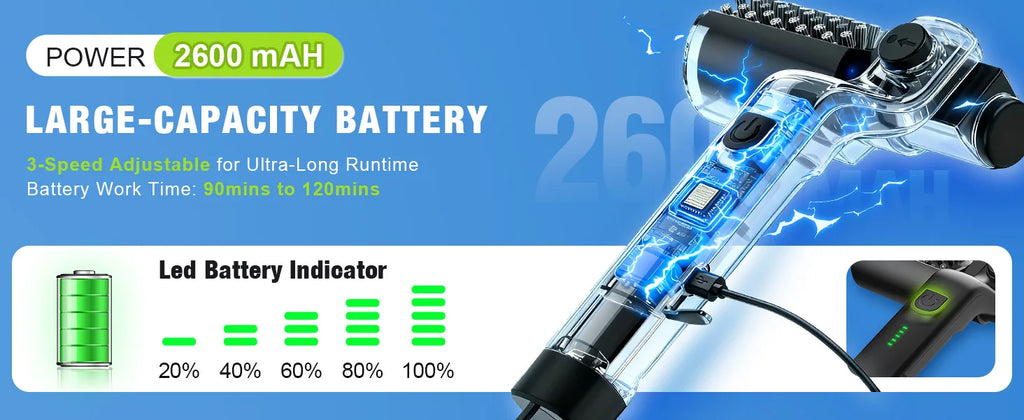 Electric Rotary Grill Cleaner Brush