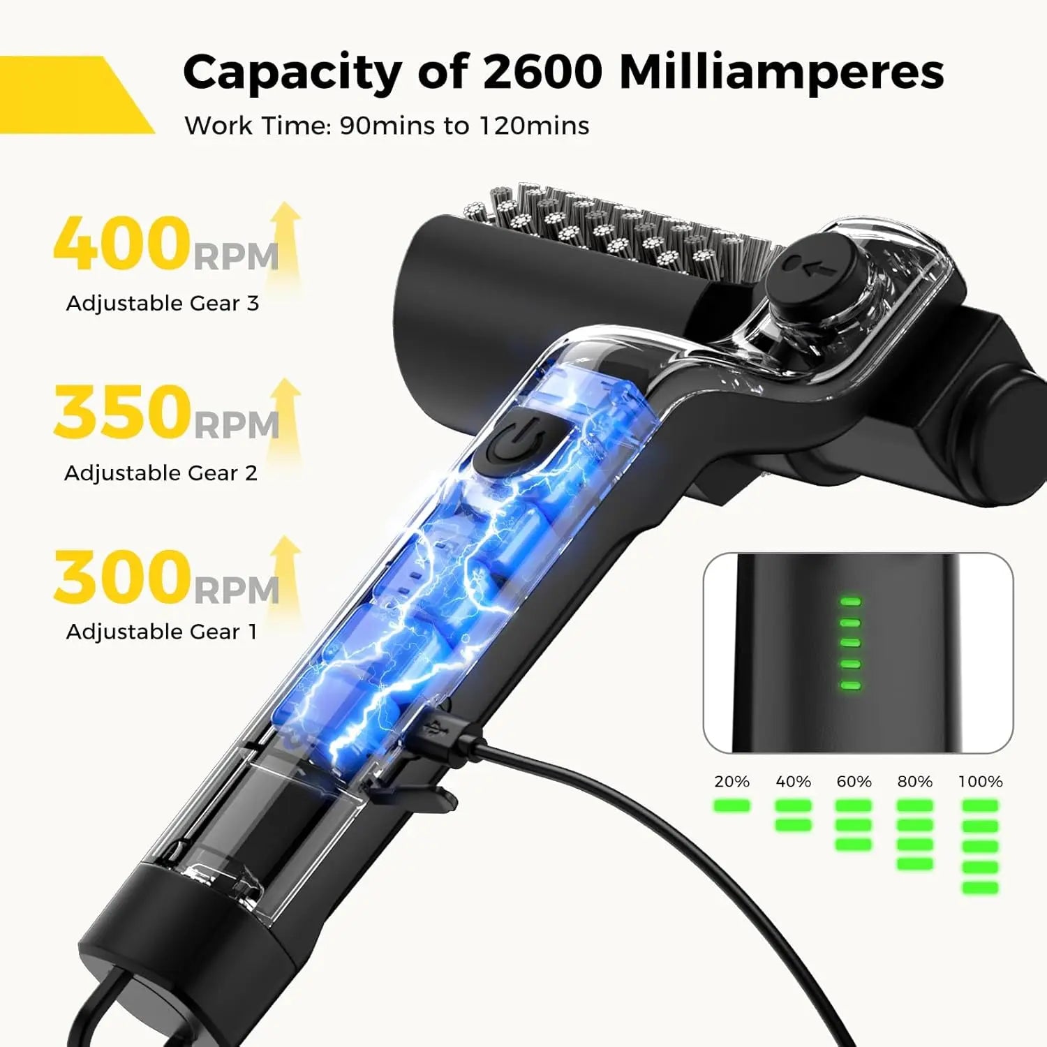Electric Rotary Grill Cleaner Brush