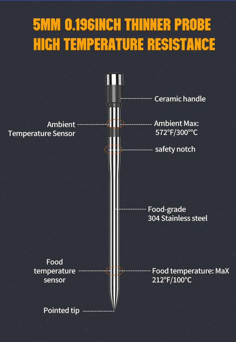 Wireless Bluetooth Meat Thermometer