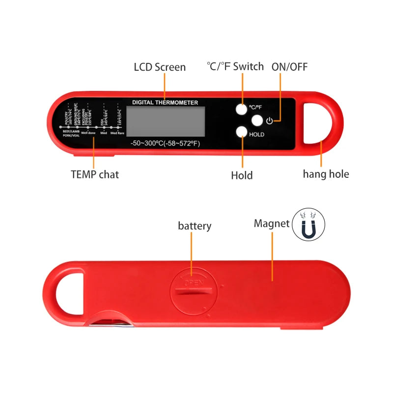 Digital Meat Thermometer