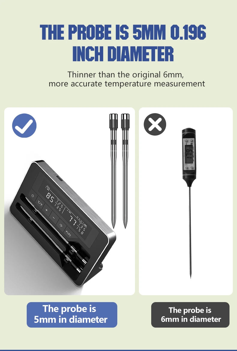 Wireless Bluetooth Meat Thermometer