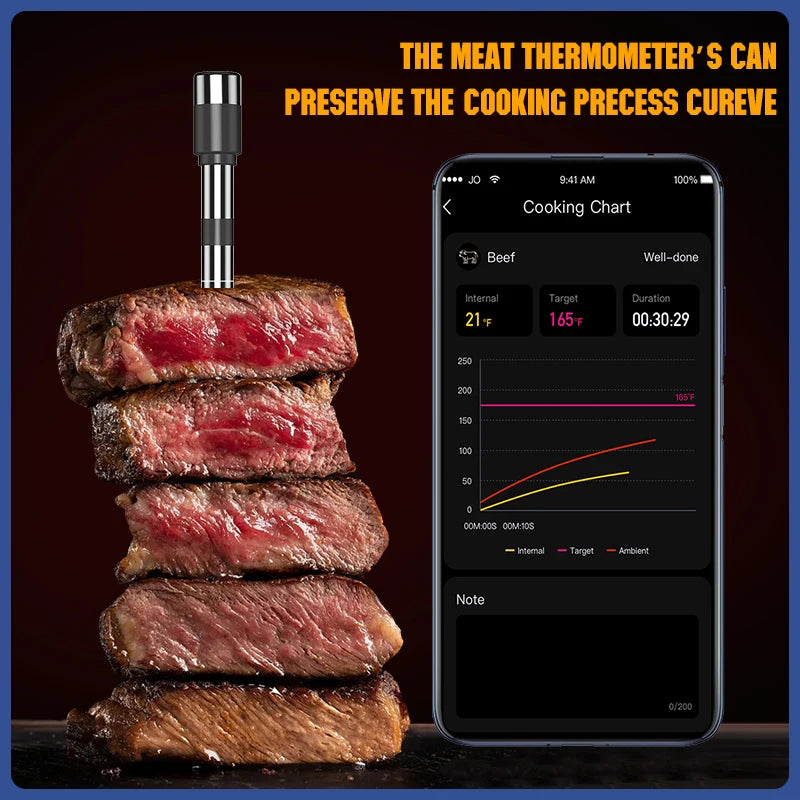 Wireless Bluetooth Meat Thermometer