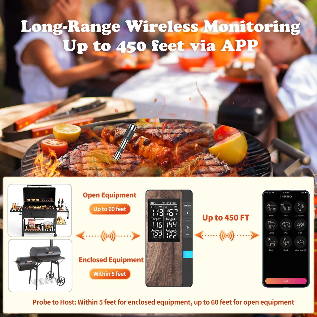 Wireless Digital Bluetooth Meat Thermometer