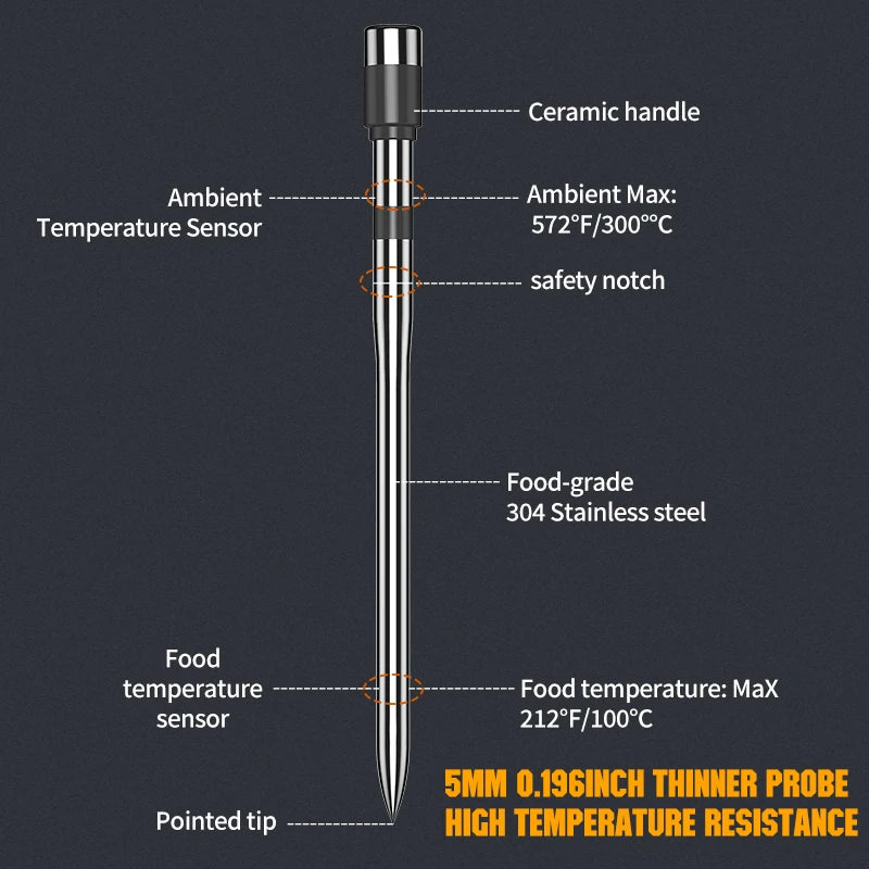 Wireless Bluetooth Meat Thermometer