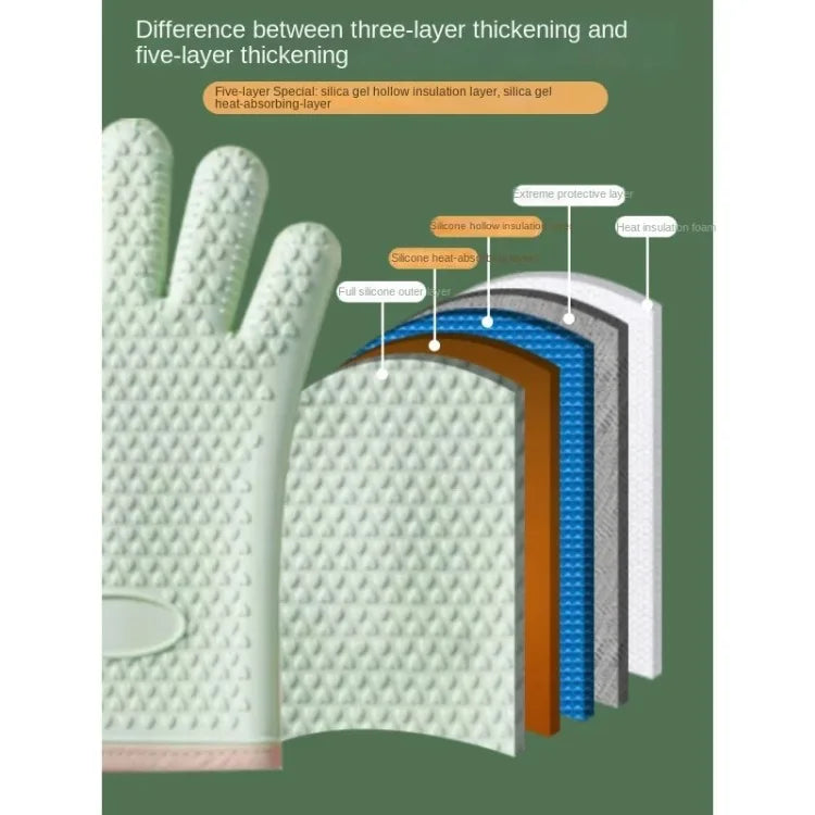 Heat Resistant Silicone Oven Mitts