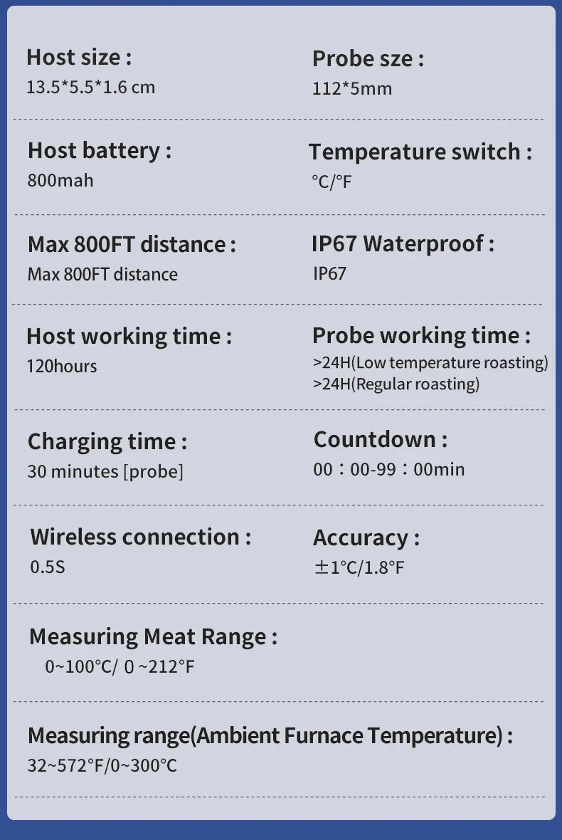 Wireless Bluetooth Meat Thermometer