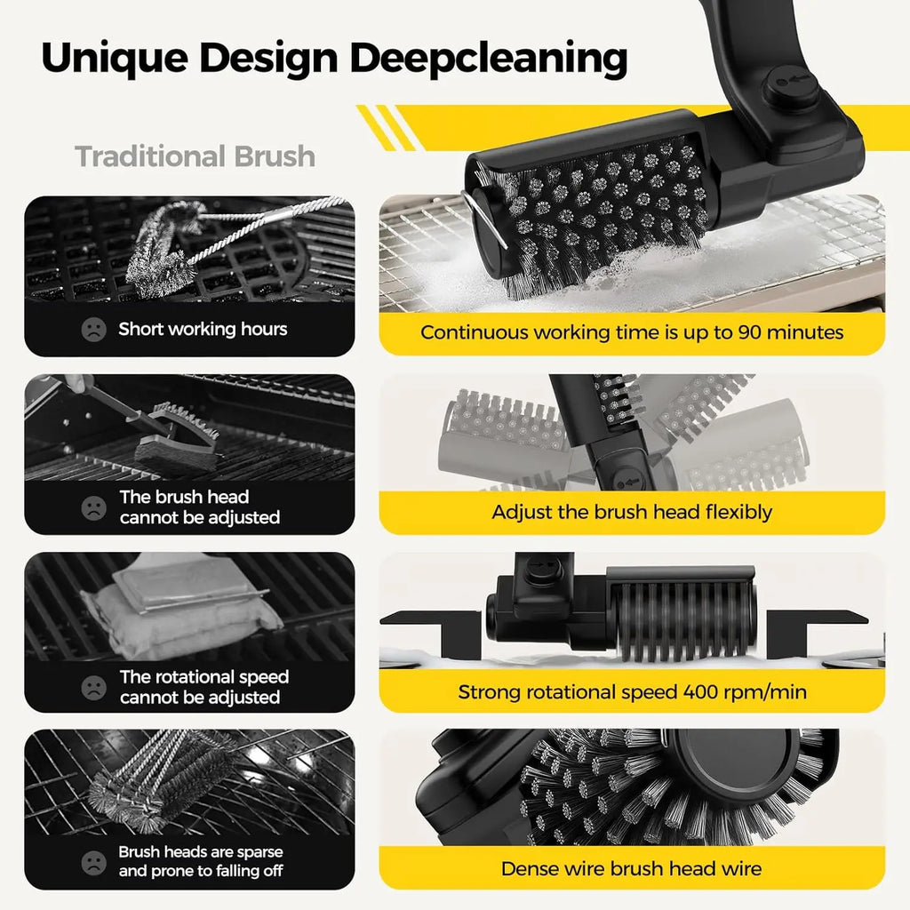 Electric Rotary Grill Cleaner Brush