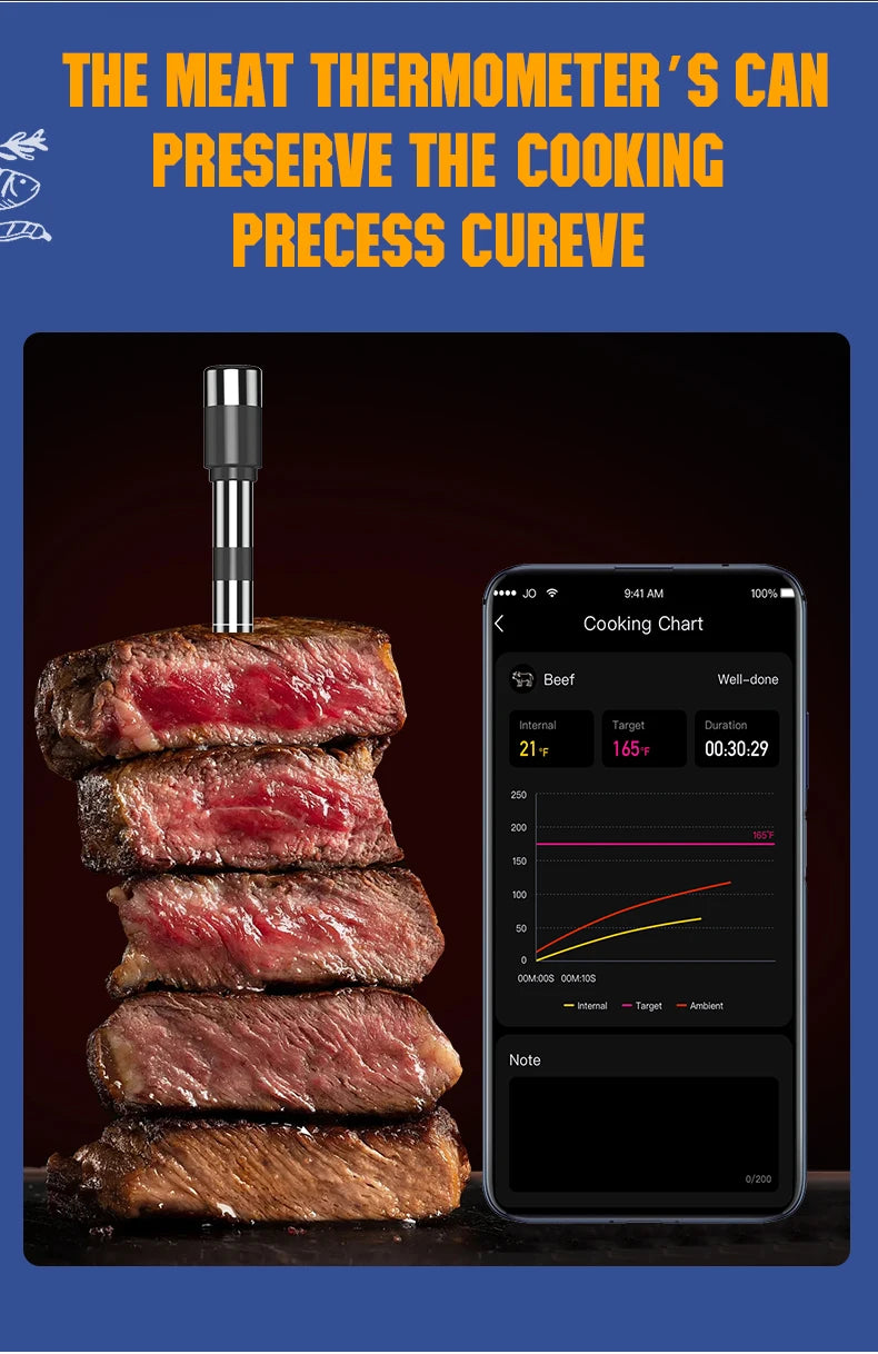 Wireless Bluetooth Meat Thermometer