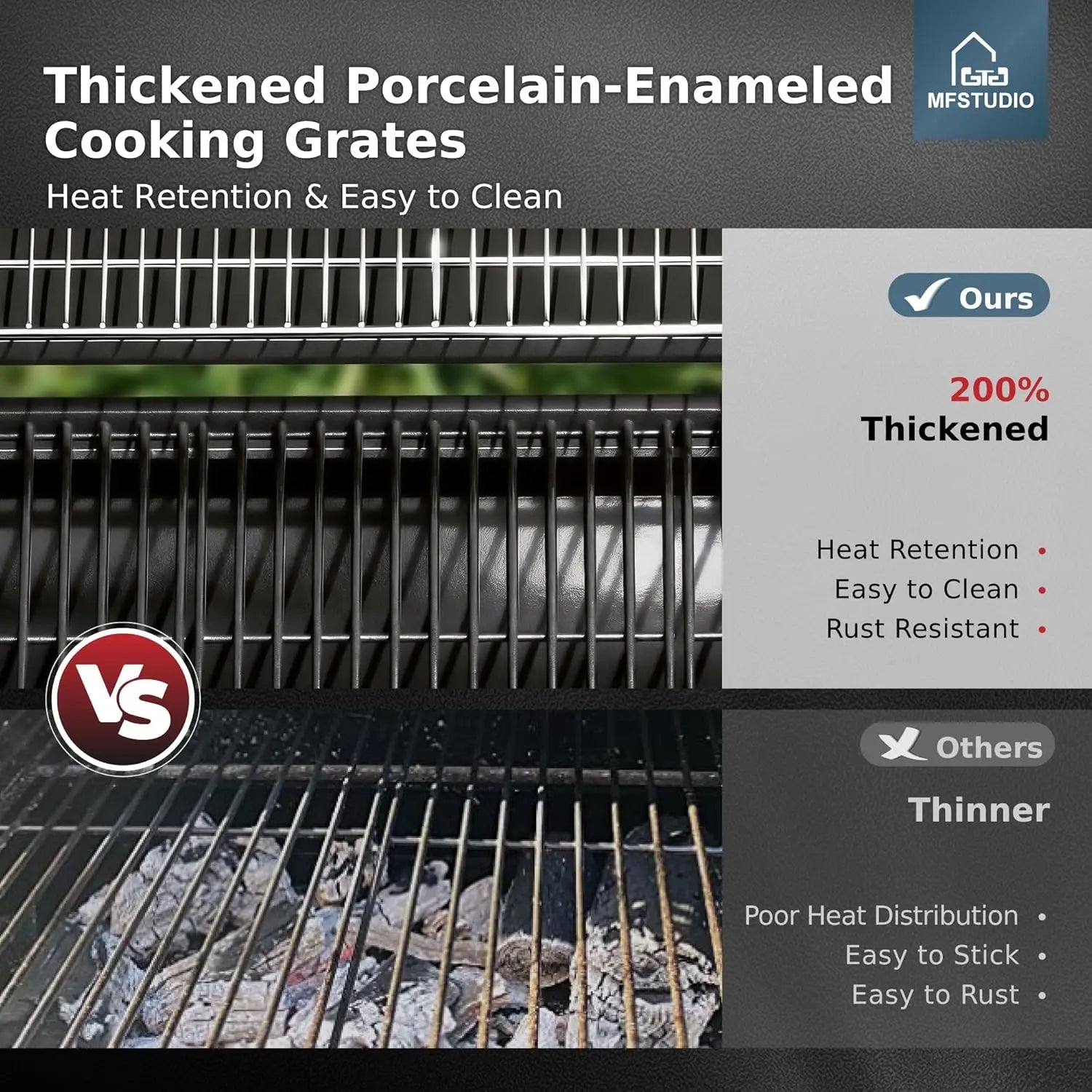 2-in-1 Charcoal Grill & Smoker Combo